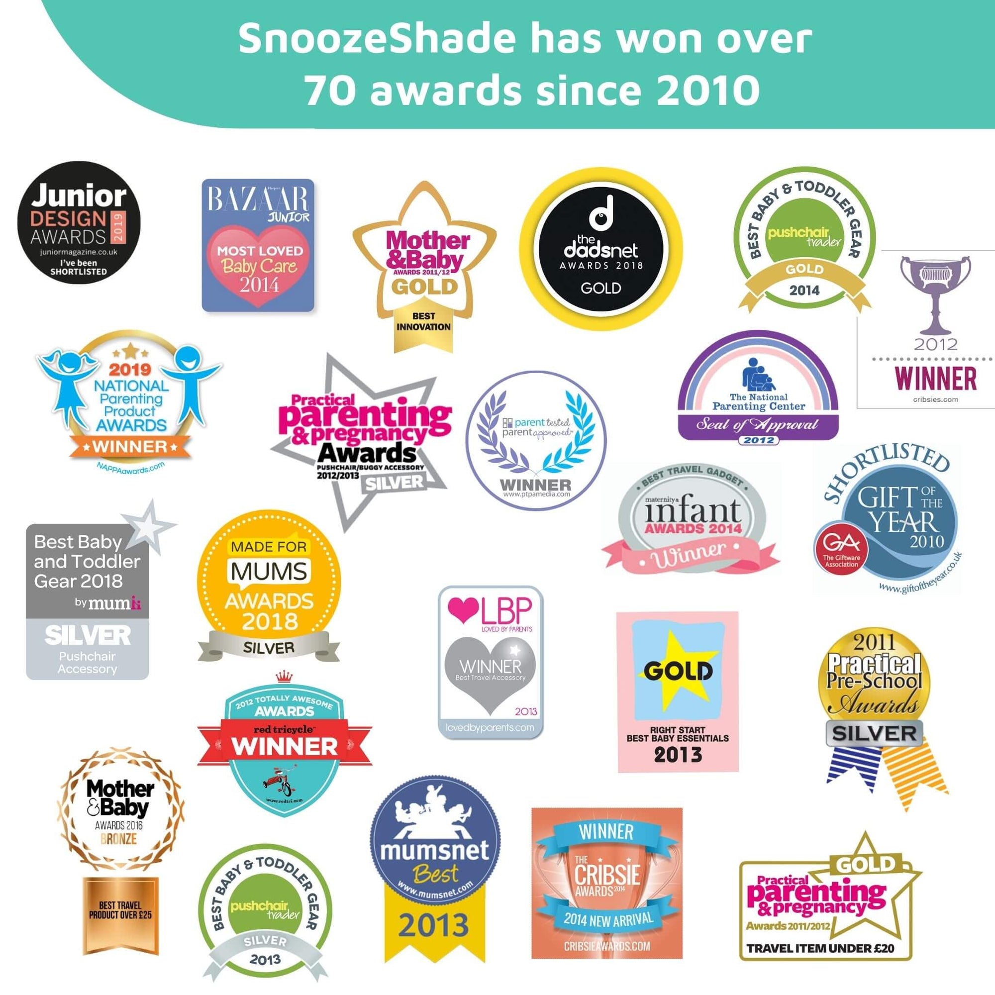 SnoozeShade for Infant Car Seats Deluxe (0–9 months) | Sun and sleep shade for Group 0 and 0+ car seats